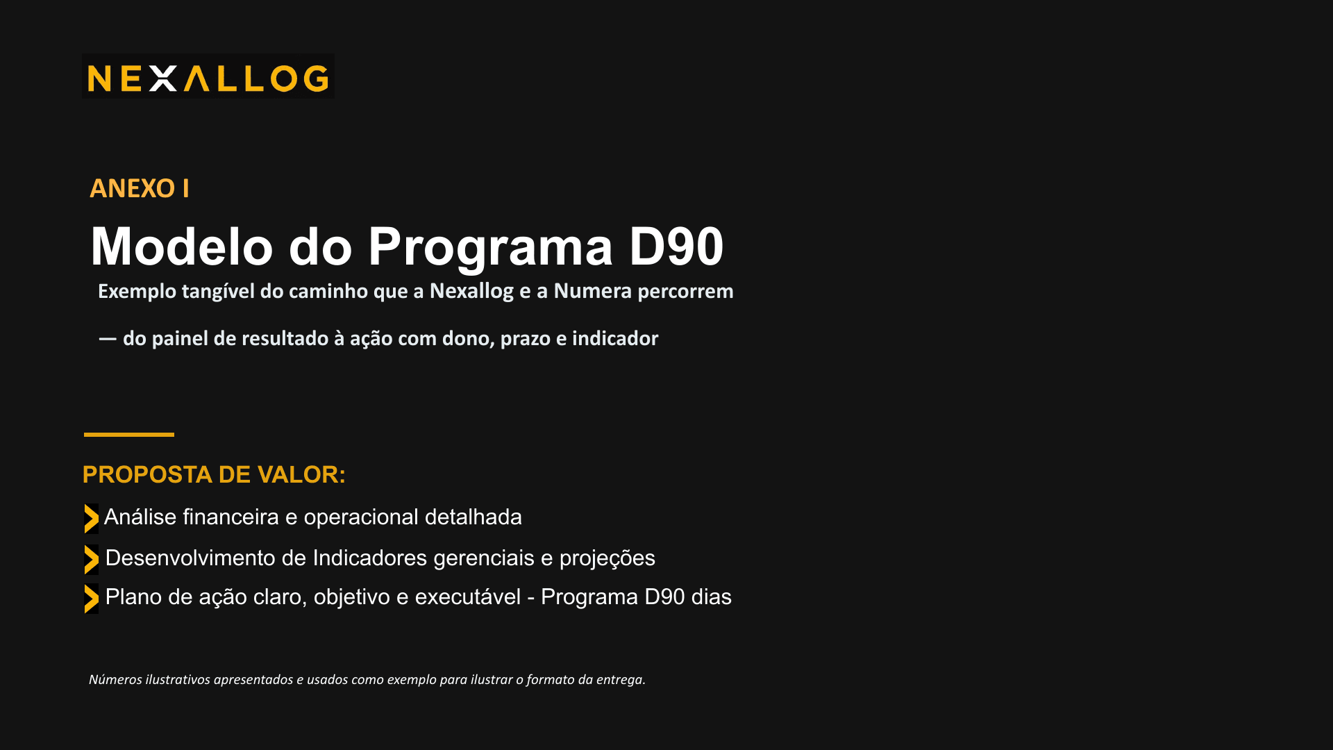 Exemplo do Programa D90, página 1 de 12